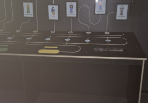 plansza edukacyjna dotycząca ruchu