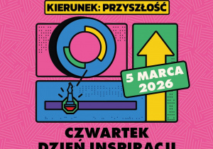plakat future