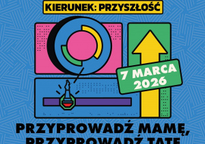 plakat future