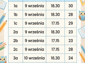 harmonogram zebrań