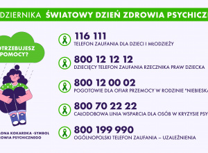 10 października Światowy Dzień Zdrowia Psychicznego